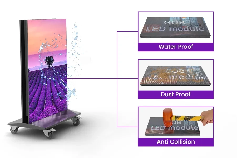 LED display LED display